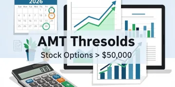 Illustration of financial charts and a calculator, symbolising the impact of 2026 AMT thresholds on stock options over $50,000.