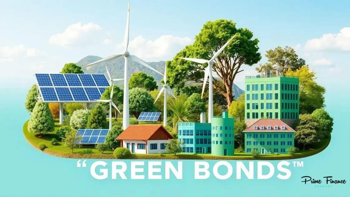 The emergence of green bonds