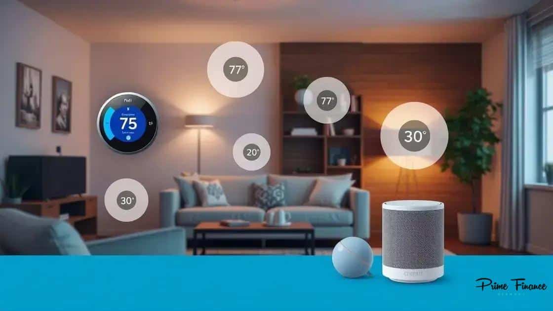 The rise of smart home technologies for improved energy efficiency