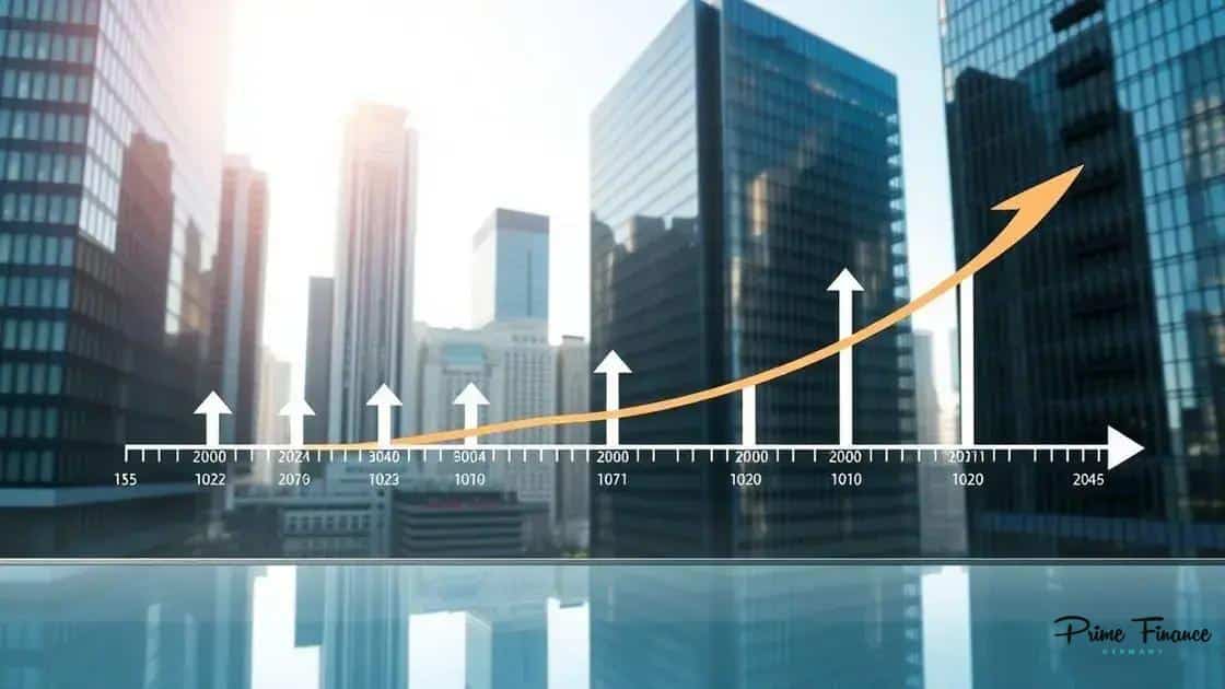 Corporate tax rate changes and their effect on businesses