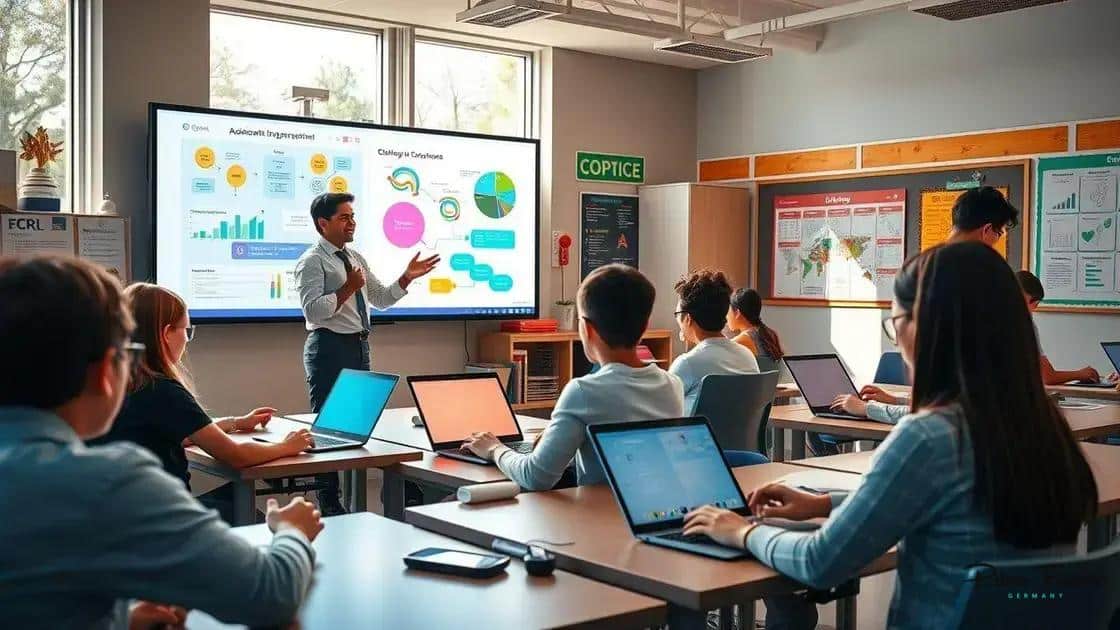 How digital tools are reshaping teacher-student interaction