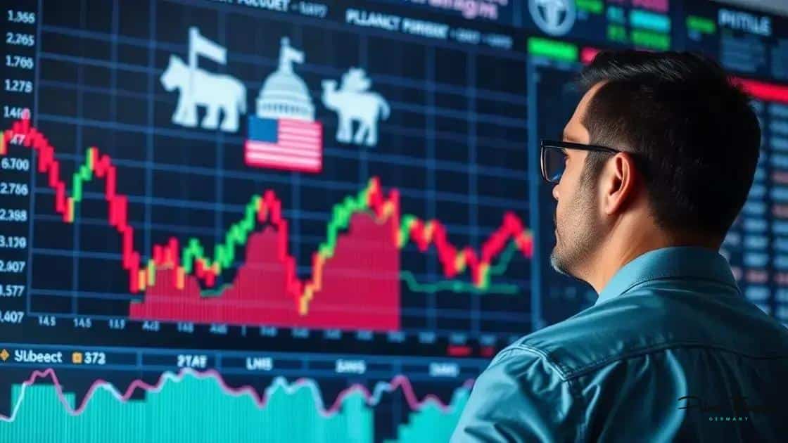 Global stock market instability amid political uncertainty