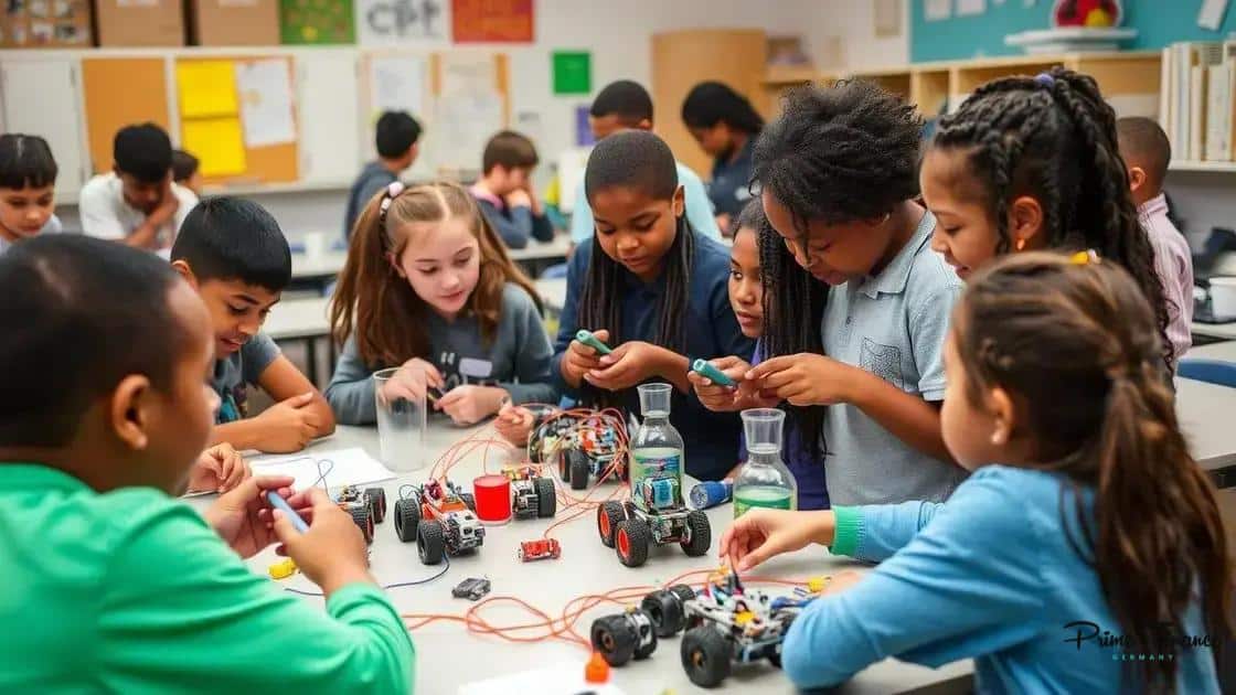 The evolution of STEM education in elementary schools